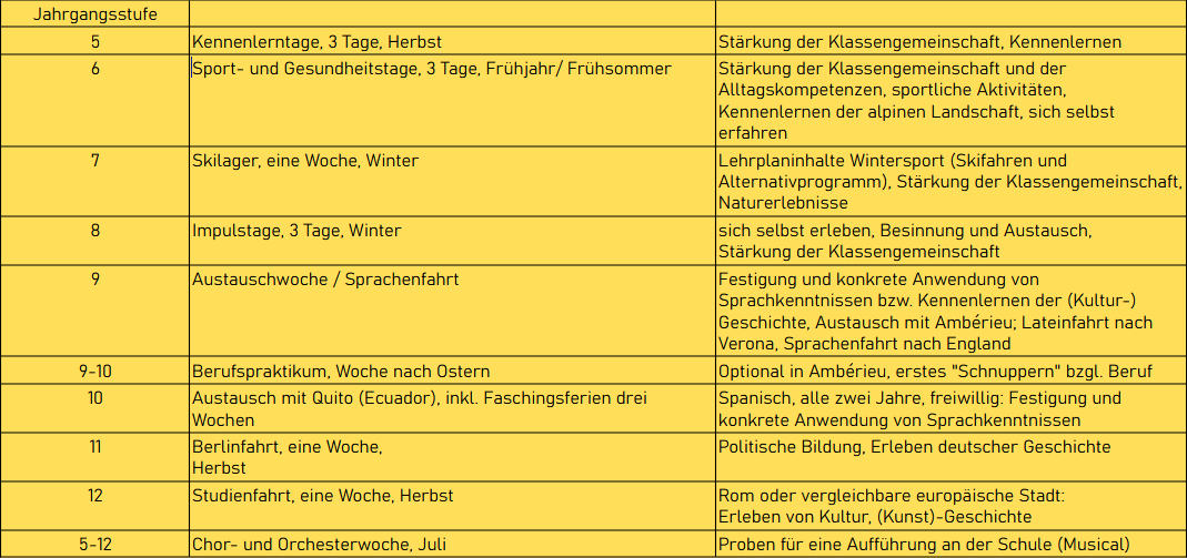 Screenshot 2024 01 31 100506